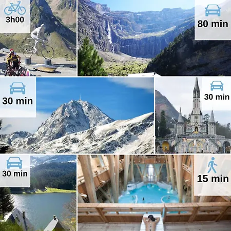 De L'adour, Rénové&chic, Parking * Gerde